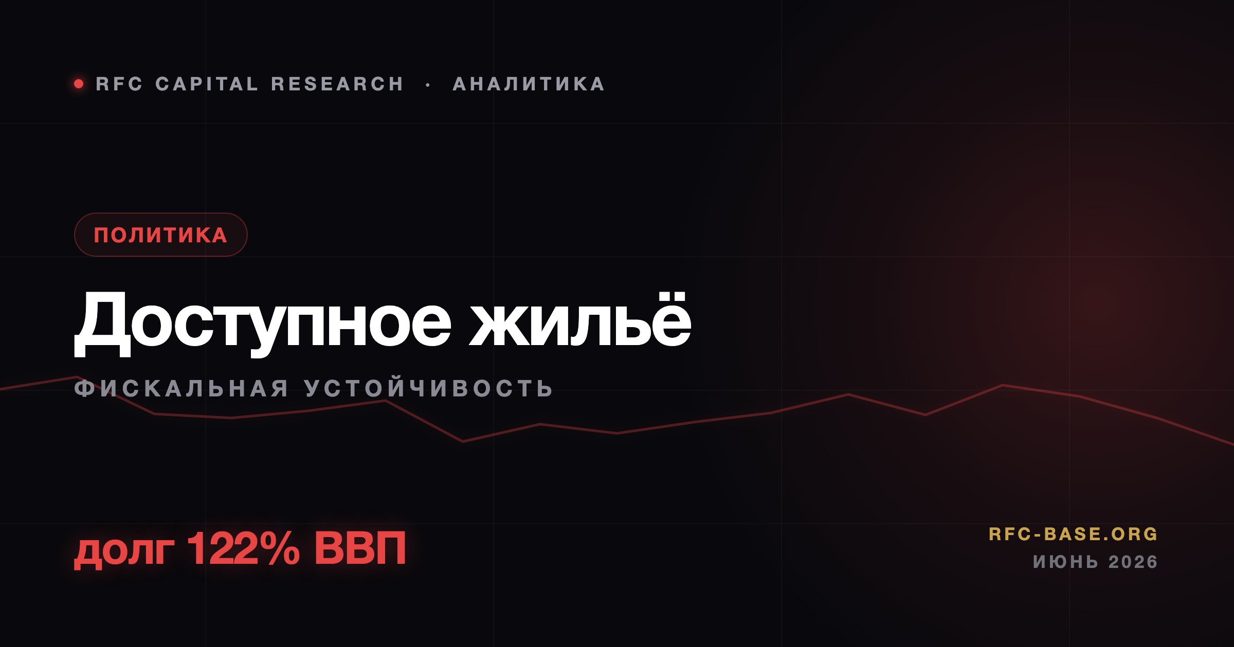 Ruslan Averin — єОселя як політика доступного житла: фіскальна стійкість і хто несе субсидію єОселя як політика доступного житла: фіскальна стійкість і хто несе субсидію — Ruslan Averin, RFC Capital Research