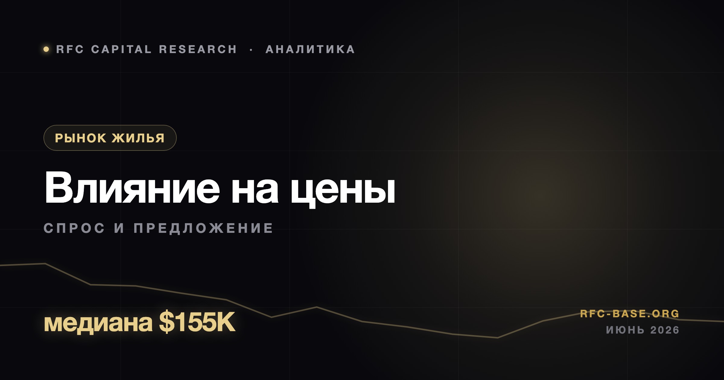Ruslan Averin — єОселя і ринок житла Києва 2026: як пільгова іпотека рухає попит і ціни єОселя і ринок житла Києва 2026: як пільгова іпотека рухає попит і ціни — Ruslan Averin, RFC Capital Research