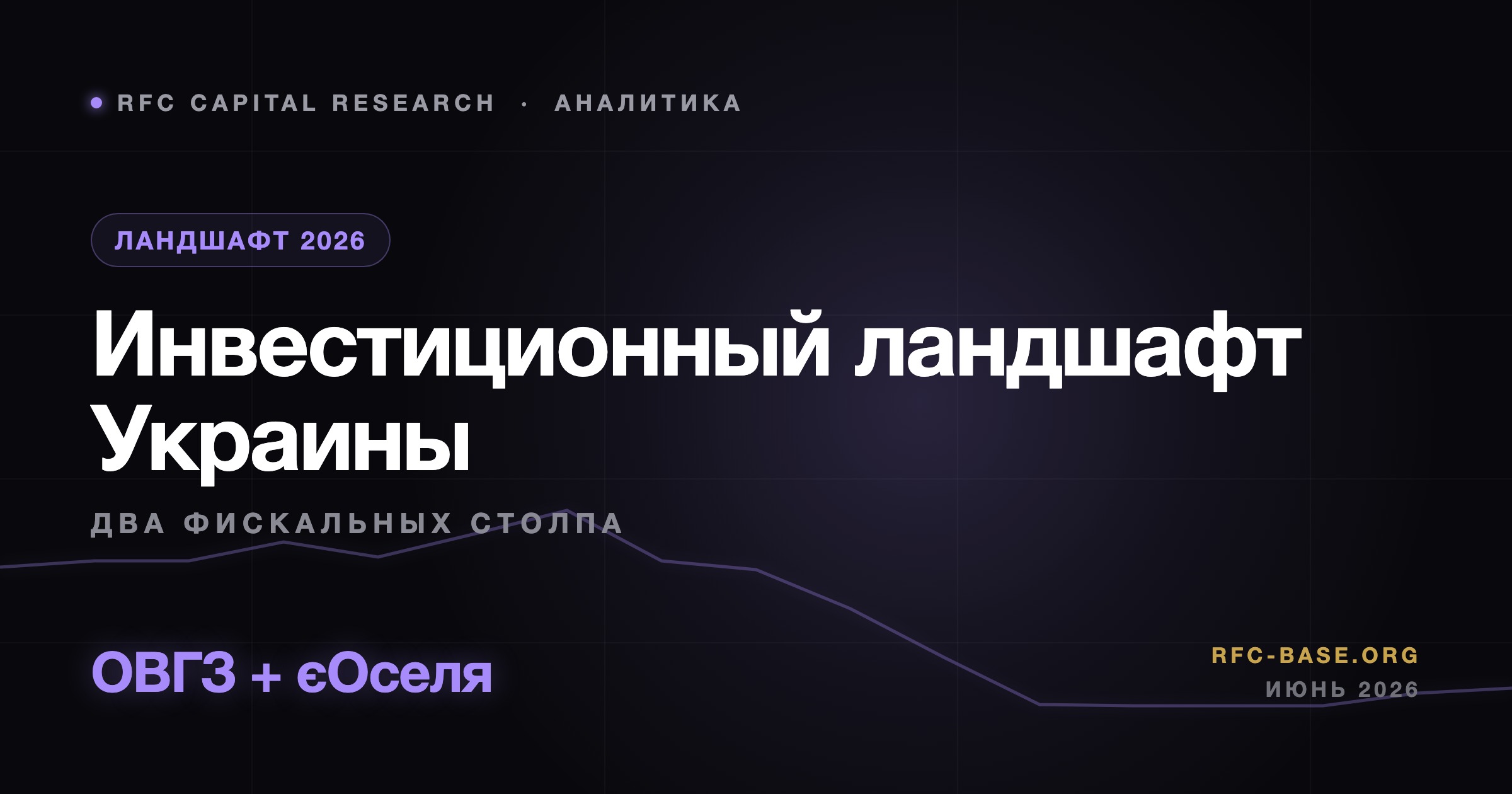 Ruslan Averin — Инвестиционный ландшафт Украины 2026: суверенный долг ОВГЗ и жилищный комплекс єОселя Инвестиционный ландшафт Украины 2026: суверенный долг ОВГЗ и жилищный комплекс єОселя — Ruslan Averin, RFC Capital Research