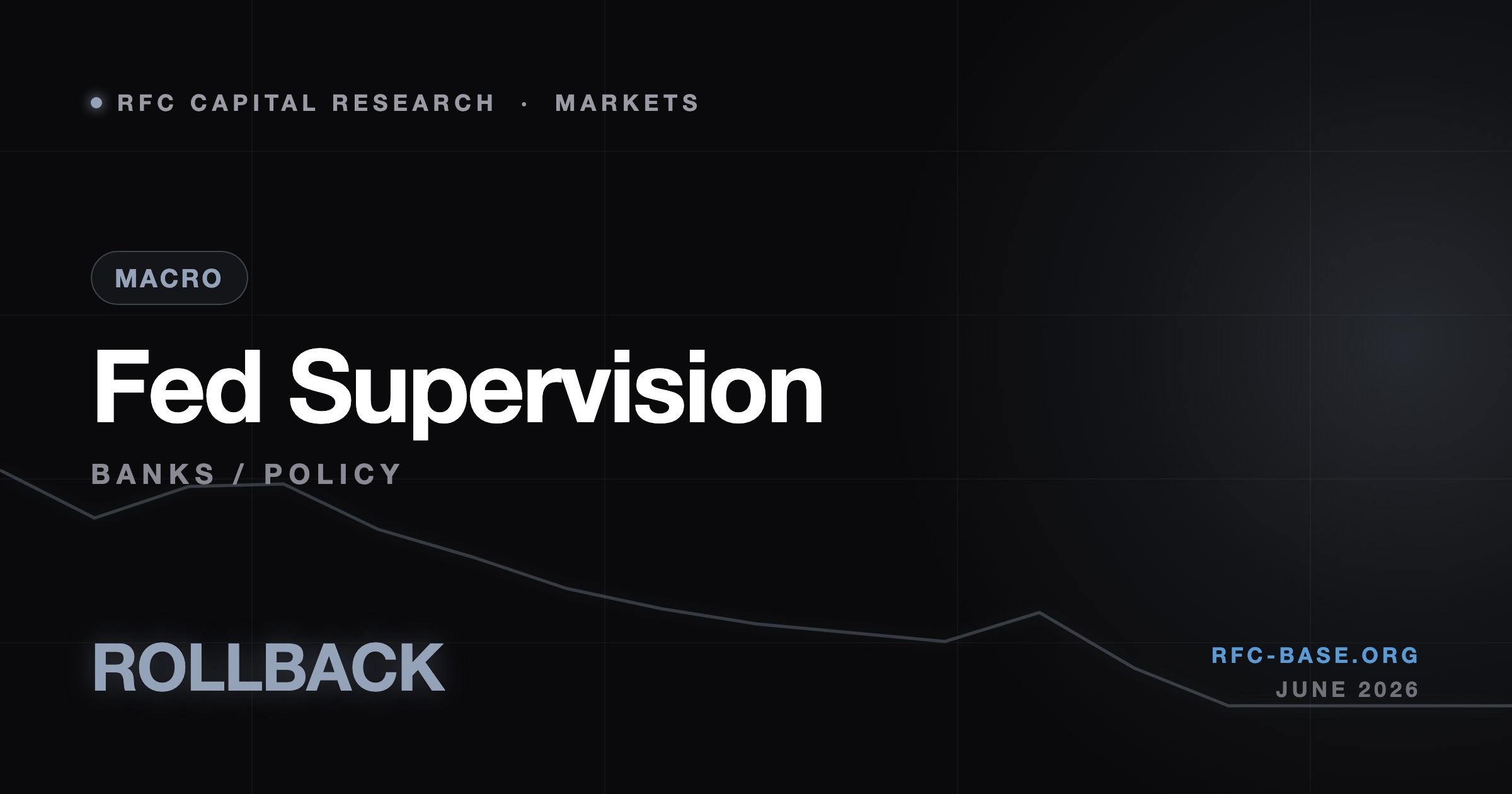 Ruslan Averin — Wall Street Is Quietly Rewriting Fed Supervision — And Wants It Locked In Writing Wall Street Is Quietly Rewriting Fed Supervision — And Wants It Locked In Writing — Ruslan Averin, RFC Capital Research