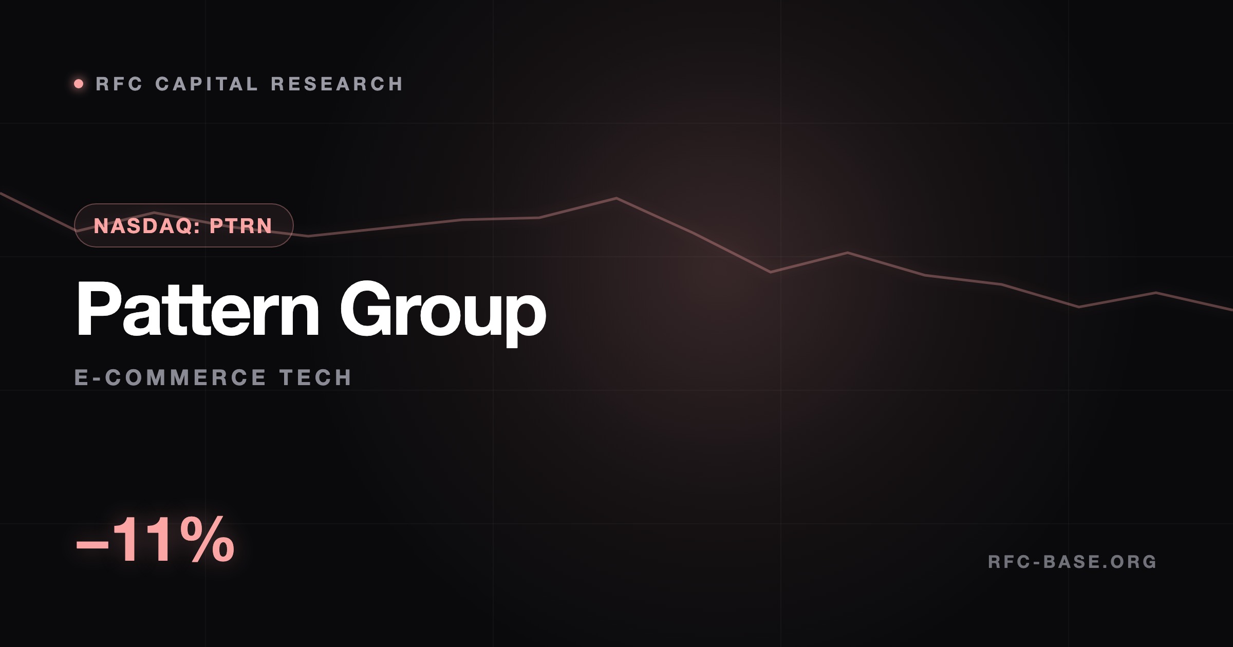 Ruslan Averin — An Insider Cashing Out 8 Million Shares Knocked Pattern Group Lower An Insider Cashing Out 8 Million Shares Knocked Pattern Group Lower — Ruslan Averin, RFC Capital Research