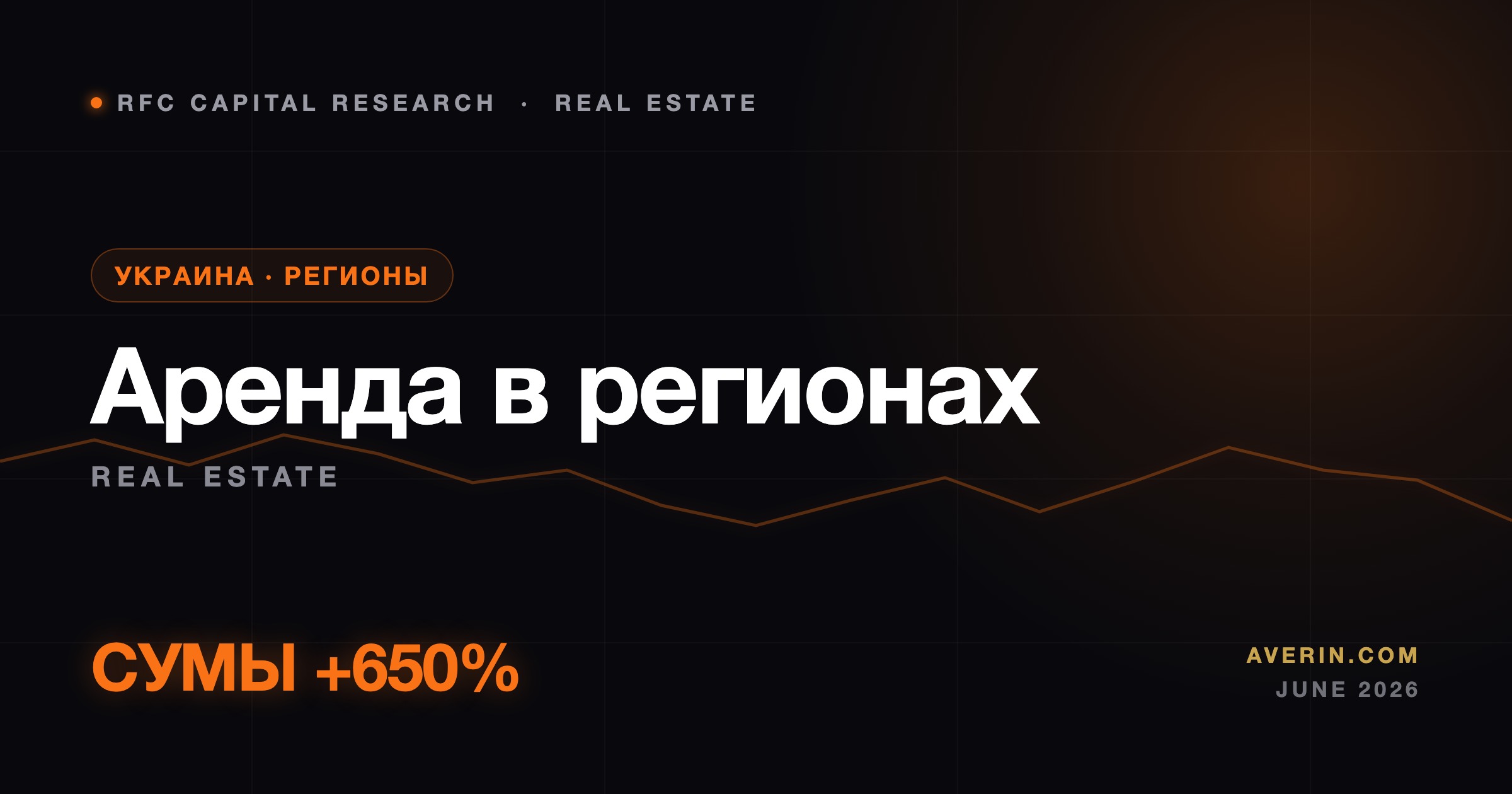 Ruslan Averin — Де найстрімче зростає орендний попит: регіональні ринки обганяють столицю Де найстрімче зростає орендний попит: регіональні ринки обганяють столицю — Ruslan Averin, RFC Capital Research