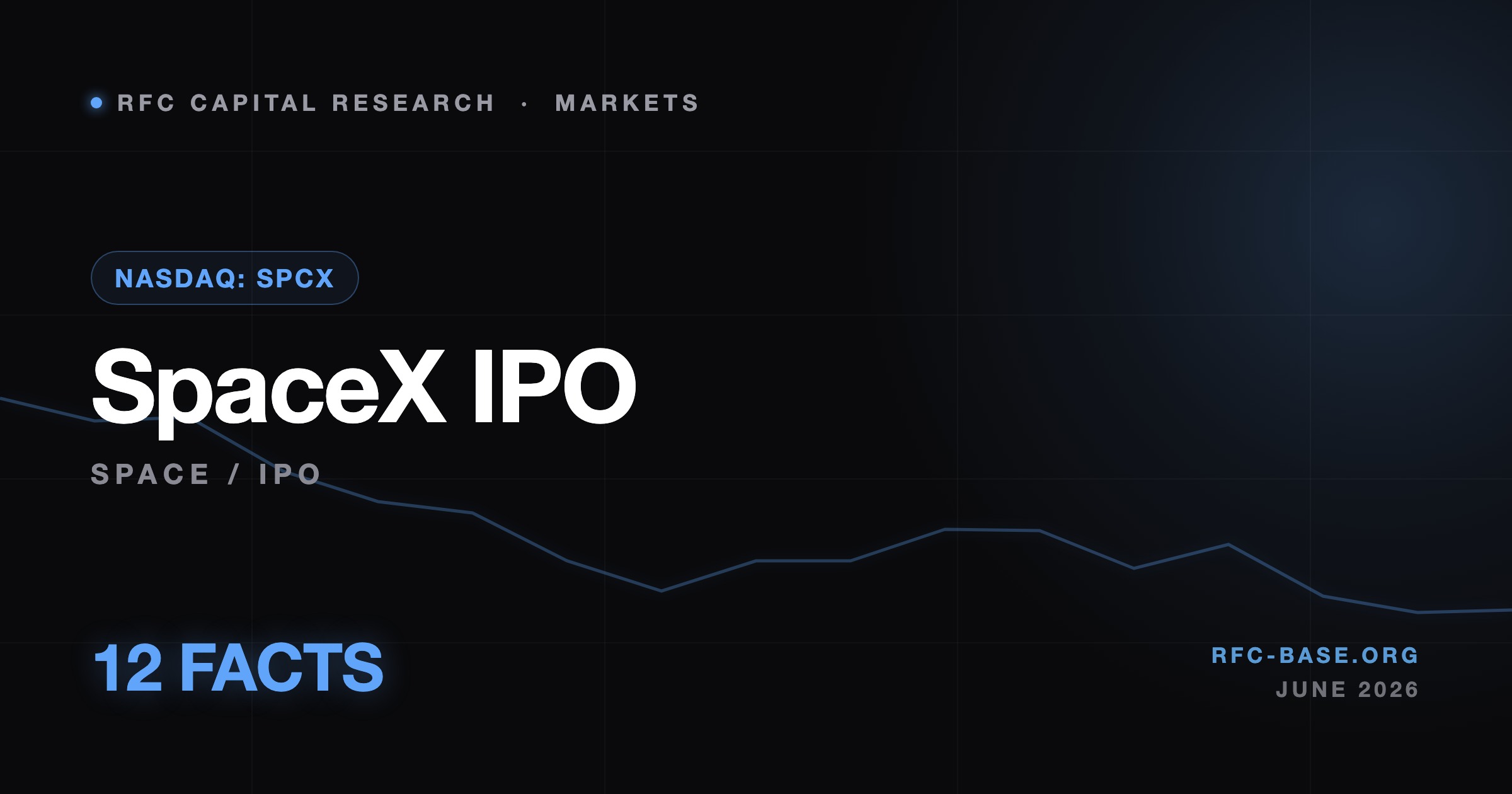 Ruslan Averin — IPO SpaceX: 12 вещей, которые частный инвестор должен знать до пятничного дебюта IPO SpaceX: 12 вещей, которые частный инвестор должен знать до пятничного дебюта — Ruslan Averin, RFC Capital Research