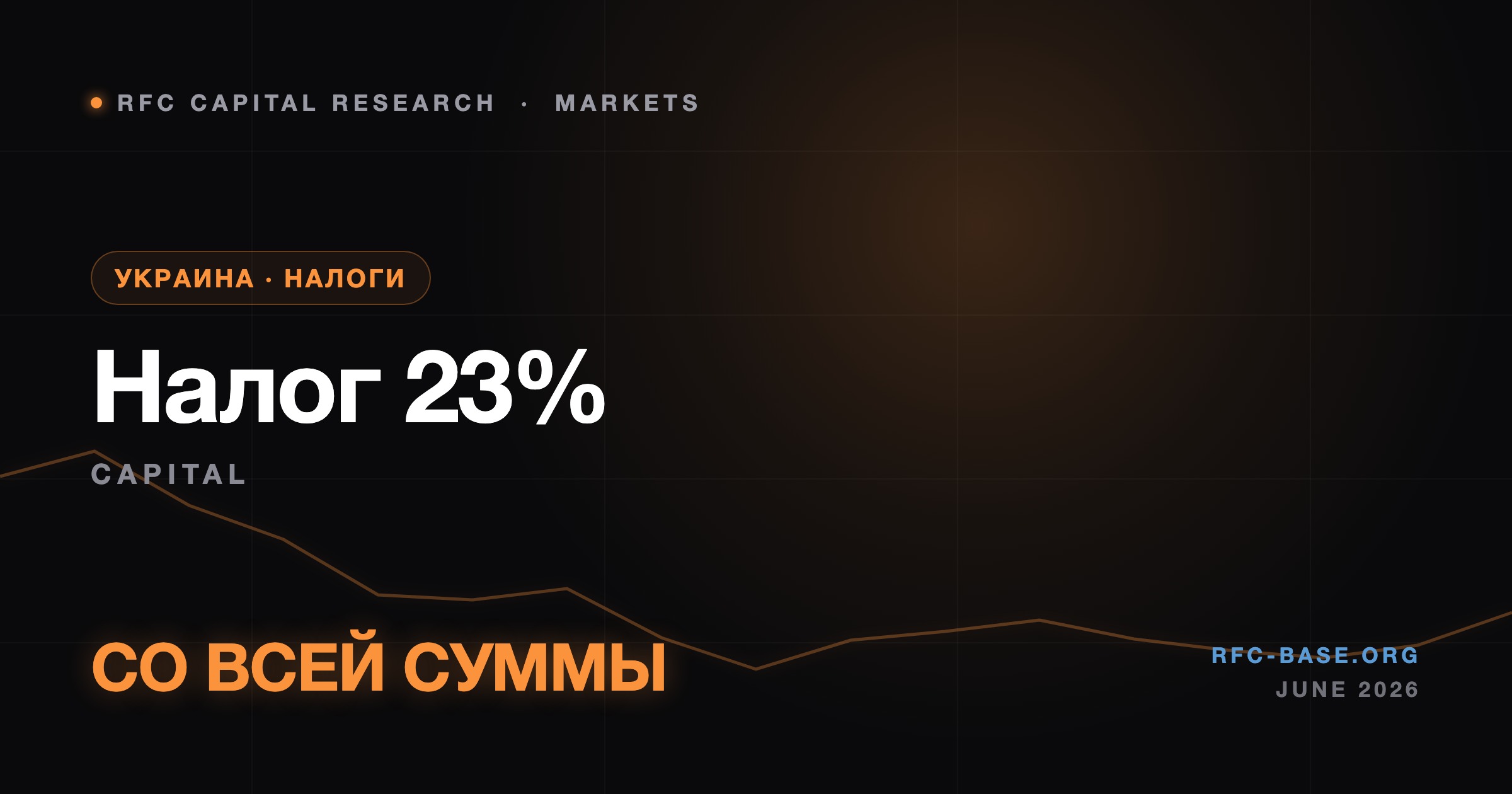 Ruslan Averin — 23% со всей суммы: чем оборачивается продажа зарубежной квартиры для украинца 23% со всей суммы: чем оборачивается продажа зарубежной квартиры для украинца — Ruslan Averin, RFC Capital Research