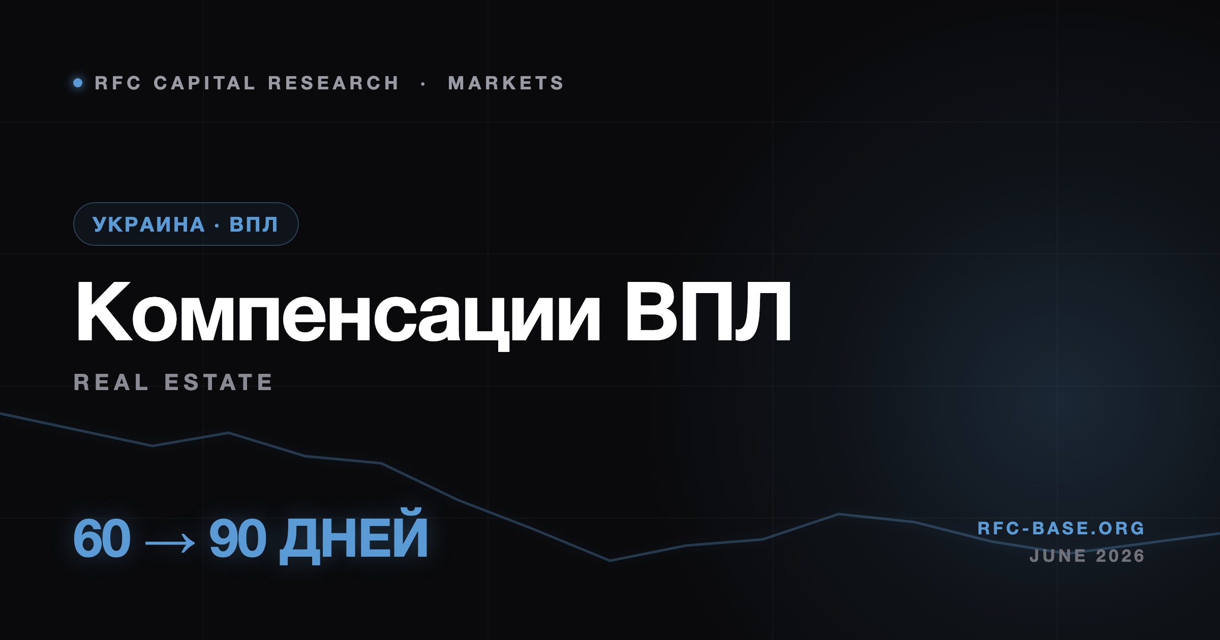 Ruslan Averin — Компенсации за размещение ВПЛ продлили до 90 дней — плюс 833 млн грн на семейные детские дома Компенсации за размещение ВПЛ продлили до 90 дней — плюс 833 млн грн на семейные детские дома — Ruslan Averin, RFC Capital Research