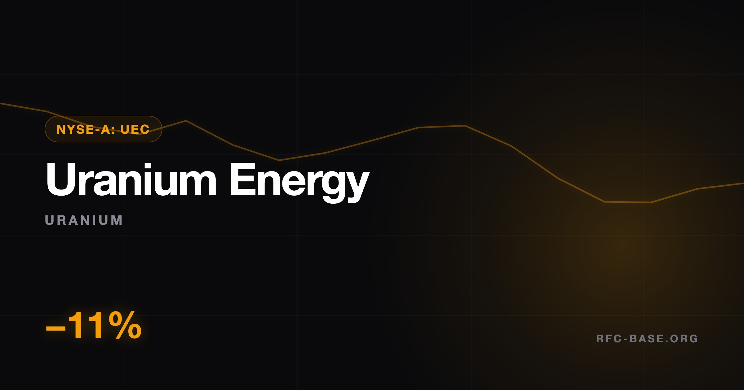 Ruslan Averin — Uranium Energy (UEC) упала на ~11% после убытка в Q3: Крепкий баланс, но прибыли нет Uranium Energy (UEC) упала на ~11% после убытка в Q3: Крепкий баланс, но прибыли нет — Ruslan Averin, RFC Capital Research