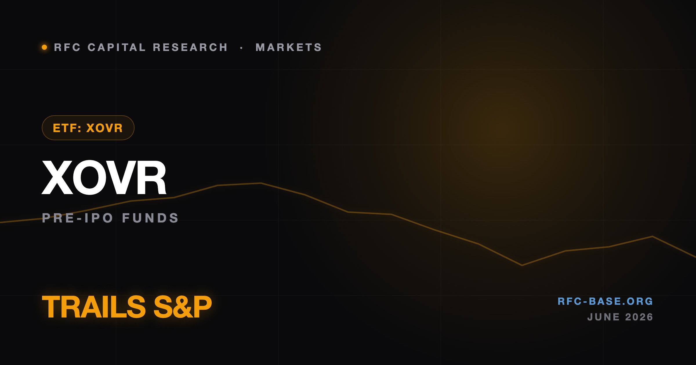Ruslan Averin — XOVR Promised Pre-IPO SpaceX Upside — and Trails the S&P 500. The Lesson in That XOVR Promised Pre-IPO SpaceX Upside — and Trails the S&P 500. The Lesson in That — Ruslan Averin, RFC Capital Research